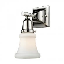 Bathroom Sconces